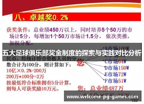 五大足球俱乐部奖金制度的探索与实践对比分析 五大足球俱乐部奖金制度的探索与实践对比分析