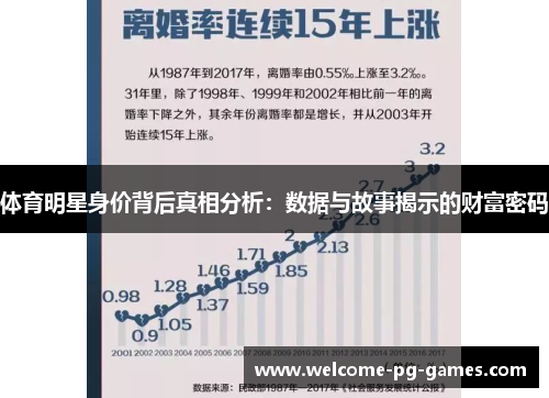 体育明星身价背后真相分析：数据与故事揭示的财富密码