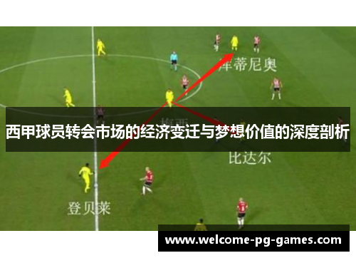 西甲球员转会市场的经济变迁与梦想价值的深度剖析 西甲球员转会市场的经济变迁与梦想价值的深度剖析