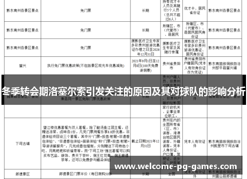 冬季转会期洛塞尔索引发关注的原因及其对球队的影响分析 冬季转会期洛塞尔索引发关注的原因及其对球队的影响分析