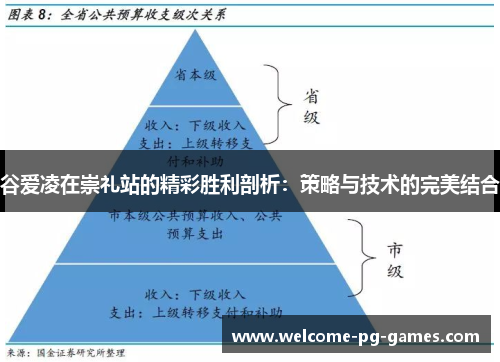 谷爱凌在崇礼站的精彩胜利剖析:策略与技术的完美结合 谷爱凌在崇礼站的精彩胜利剖析:策略与技术的完美结合