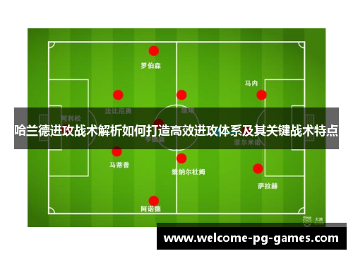 哈兰德进攻战术解析如何打造高效进攻体系及其关键战术特点 哈兰德进攻战术解析如何打造高效进攻体系及其关键战术特点