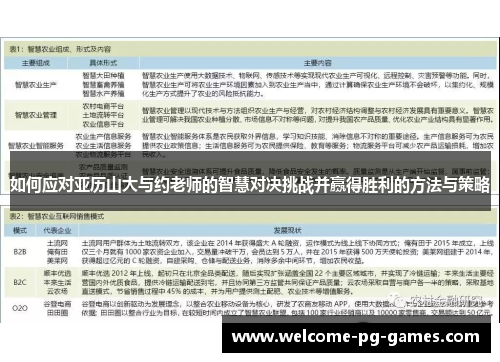 如何应对亚历山大与约老师的智慧对决挑战并赢得胜利的方法与策略 如何应对亚历山大与约老师的智慧对决挑战并赢得胜利的方法与策略