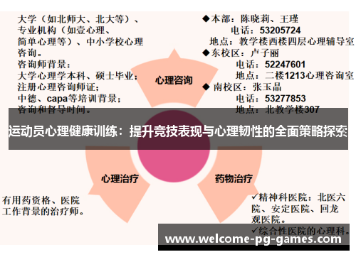 运动员心理健康训练:提升竞技表现与心理韧性的全面策略探索 运动员心理健康训练:提升竞技表现与心理韧性的全面策略探索