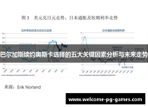 巴尔加斯续约奥斯卡选择的五大关键因素分析与未来走势 巴尔加斯续约奥斯卡选择的五大关键因素分析与未来走势