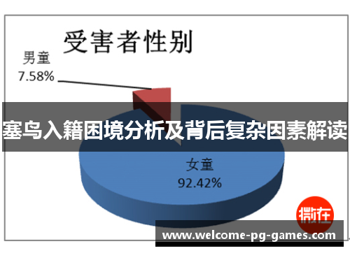 塞鸟入籍困境分析及背后复杂因素解读 塞鸟入籍困境分析及背后复杂因素解读