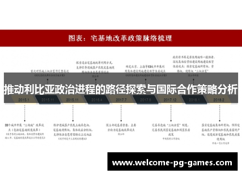 推动利比亚政治进程的路径探索与国际合作策略分析 推动利比亚政治进程的路径探索与国际合作策略分析