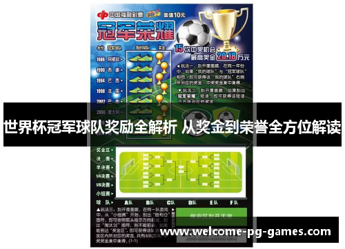 世界杯冠军球队奖励全解析 从奖金到荣誉全方位解读 世界杯冠军球队奖励全解析 从奖金到荣誉全方位解读