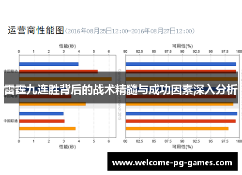 雷霆九连胜背后的战术精髓与成功因素深入分析 雷霆九连胜背后的战术精髓与成功因素深入分析