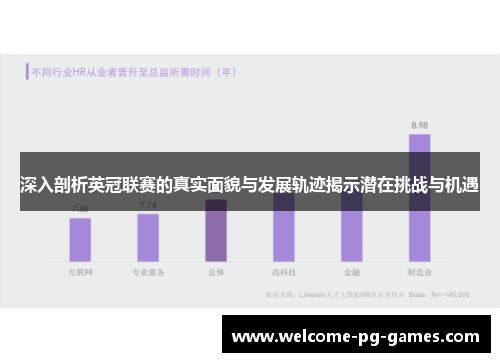 深入剖析英冠联赛的真实面貌与发展轨迹揭示潜在挑战与机遇