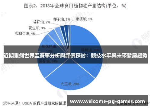 近期重劍世界盃賽事分析與評價探討:競技水平與未來發展趨勢 近期重劍世界盃賽事分析與評價探討:競技水平與未來發展趨勢
