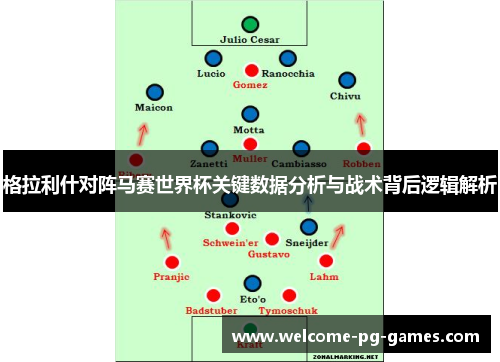 格拉利什对阵马赛世界杯关键数据分析与战术背后逻辑解析 格拉利什对阵马赛世界杯关键数据分析与战术背后逻辑解析